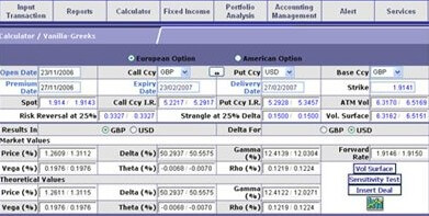 forex calculators